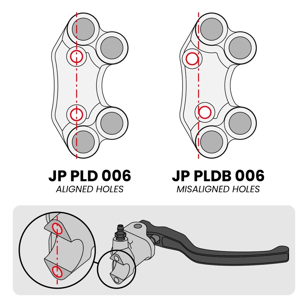 [JPPLD006-006] Jetprime RHS Handlebar Switch for Ducati Panigale V2 (Black) - image 1