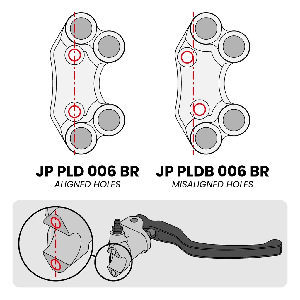 [JPPLD006BR-001] Jetprime RHS Handlebar Switch for Ducati Multistrada 950 with BR 020R clamp - image 1