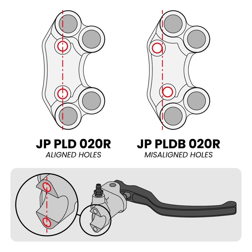 [JPPLD020R] Jetprime Switch Panel RHS for Ducati Panigale V4R - image 1