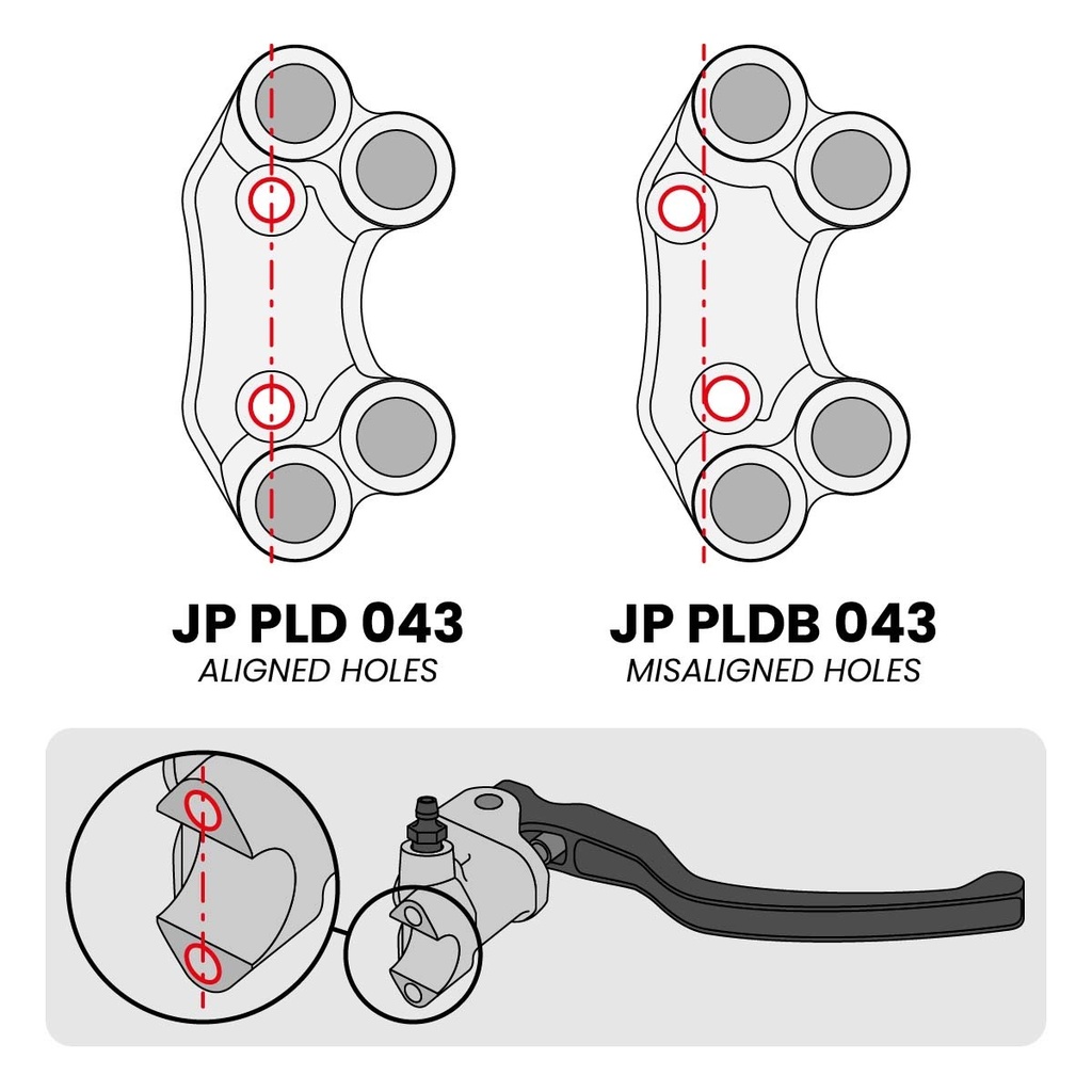 [JPPLD043-002] Jetprime RHS Handlebar Switch for MV Agusta F3 - image 1