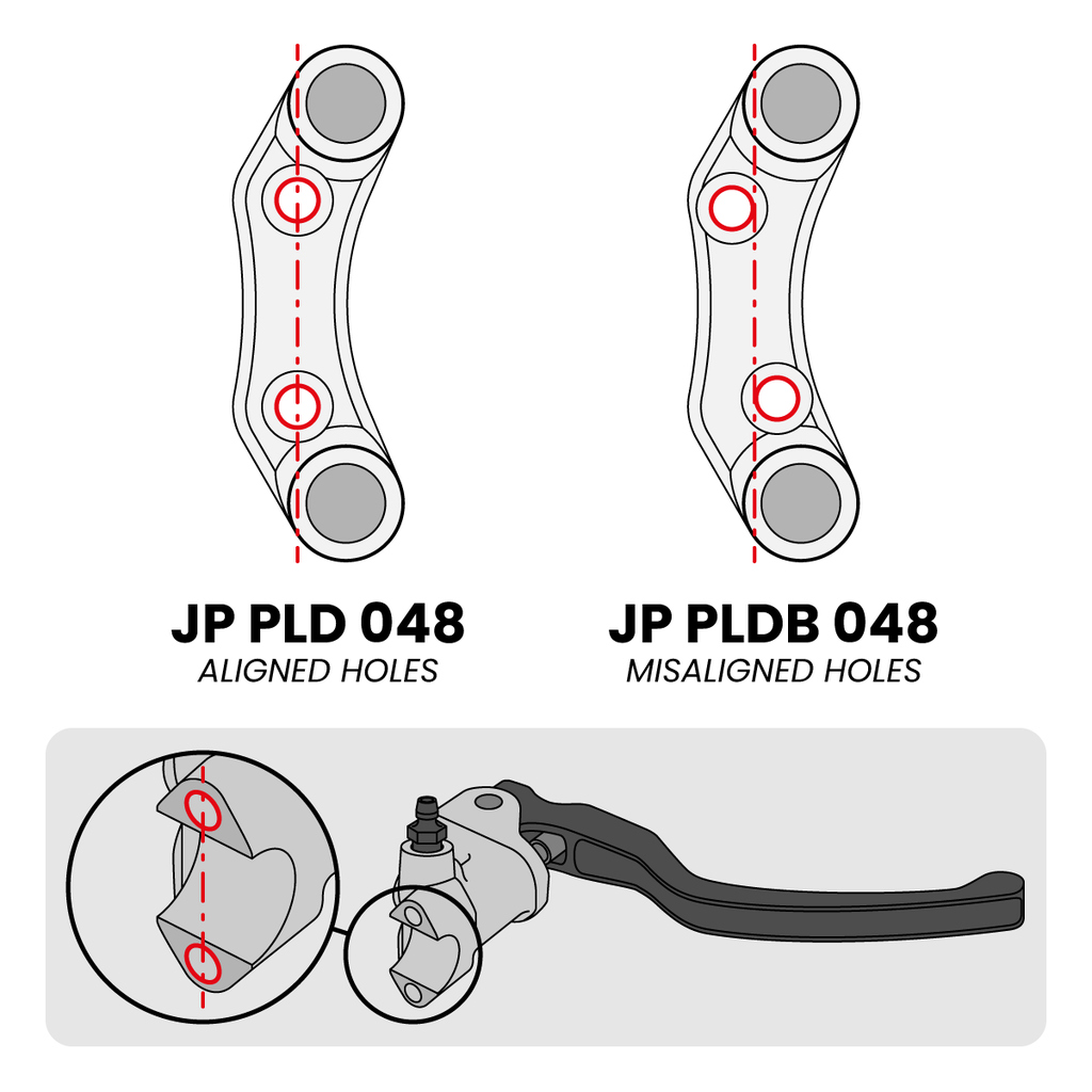 [JPPLD048O-003] Jetprime RHS Handlebar Switch for KTM 990 Duke (Orange) - image 1