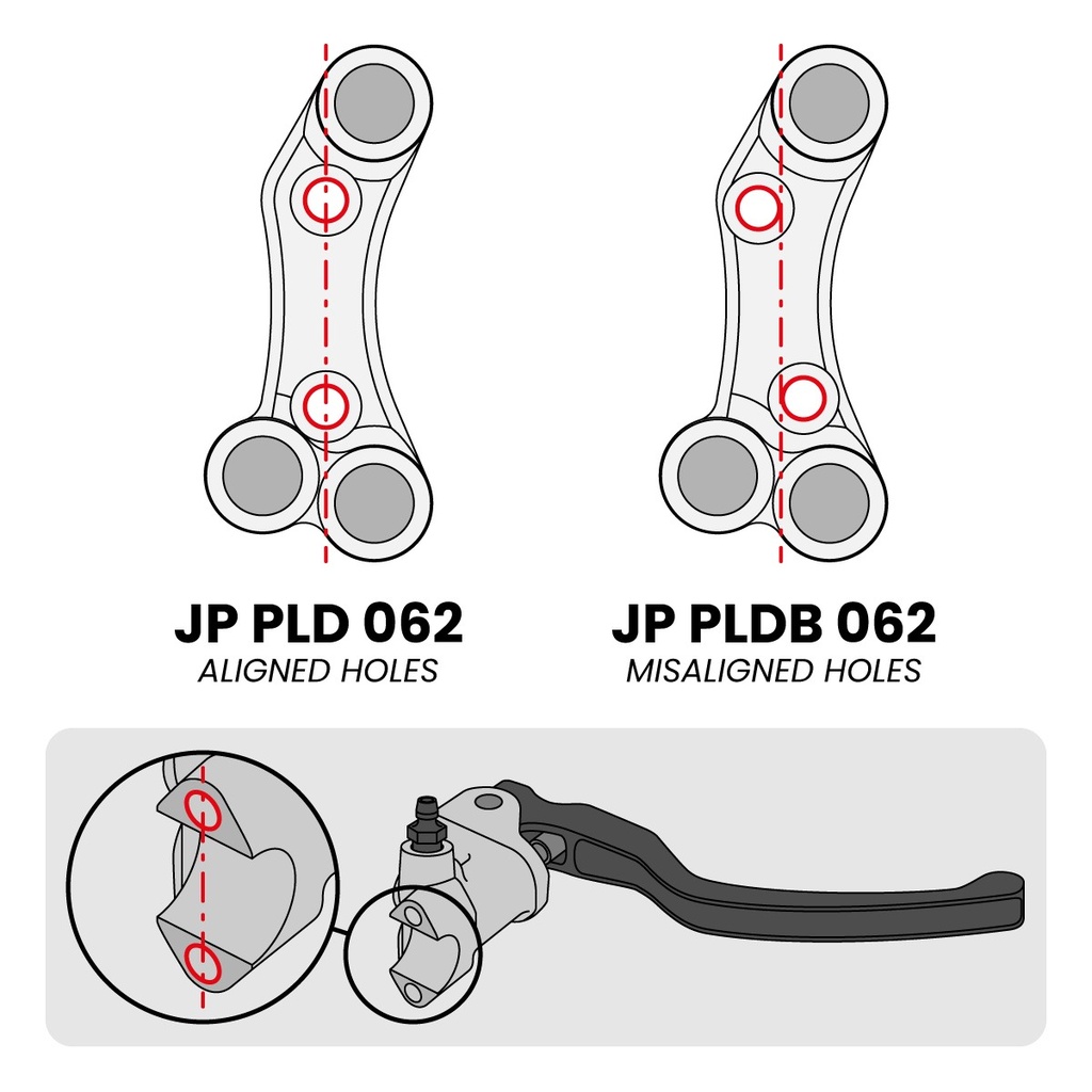 [JPPLD062] Jetprime RHS Handlebar Switch for Triumph Triple 765 R (Black) - image 1